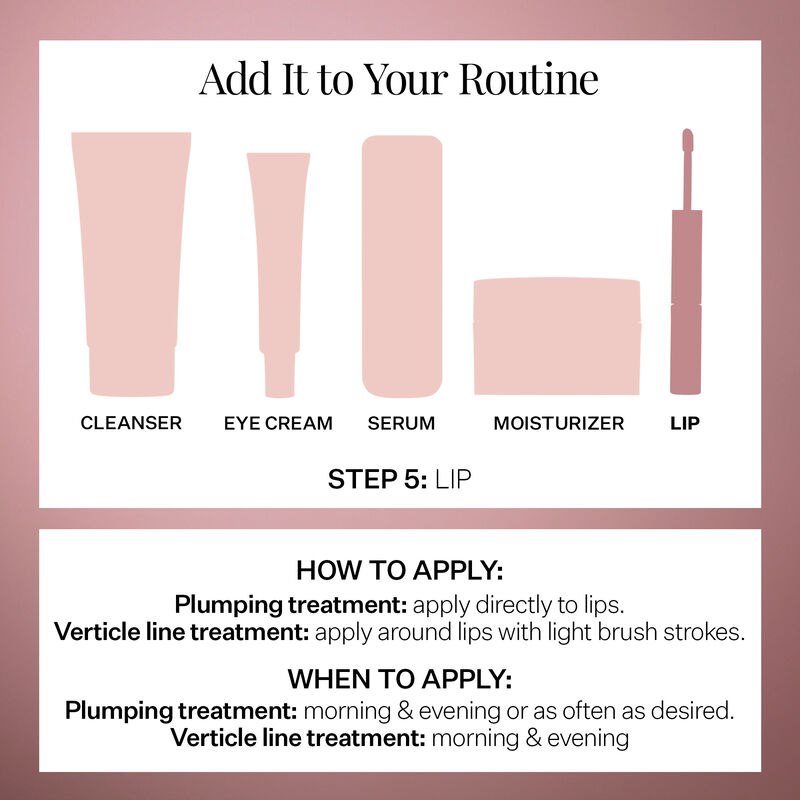 Double Fix™ for Lips Plumping & Vertical Line Treatment, , hi-res